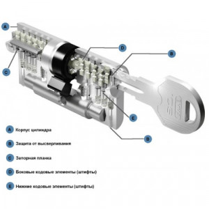 Цилиндр EVVA ICS кл/верт. 112мм (56*56В) хром (100637)