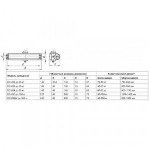 Доводчик дверной до 160кг FUARO DC-206W(114696)